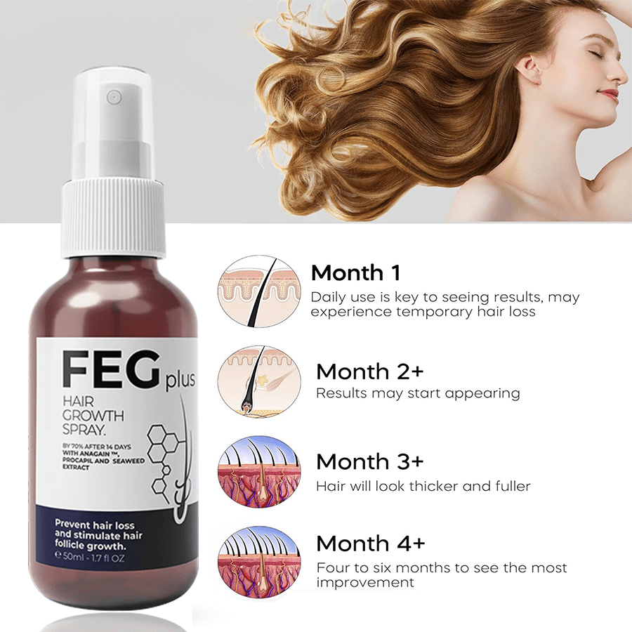 FEG PLUS Hair Growth SERUM and SPRAY 50ml - For Men and Women.